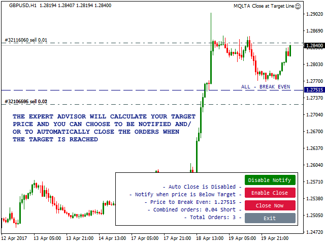 图片[4]-MQLTA Close at Target Line 外汇EA-EA侦探社 - 全球领先的MQL5官网外汇EA机器人MT4自动化交易EA资源免费分享网站