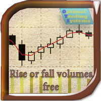 Rise or fall volumes free 外汇EA-EA侦探社 - 全球领先的MQL5官网外汇EA机器人MT4自动化交易EA资源免费分享网站