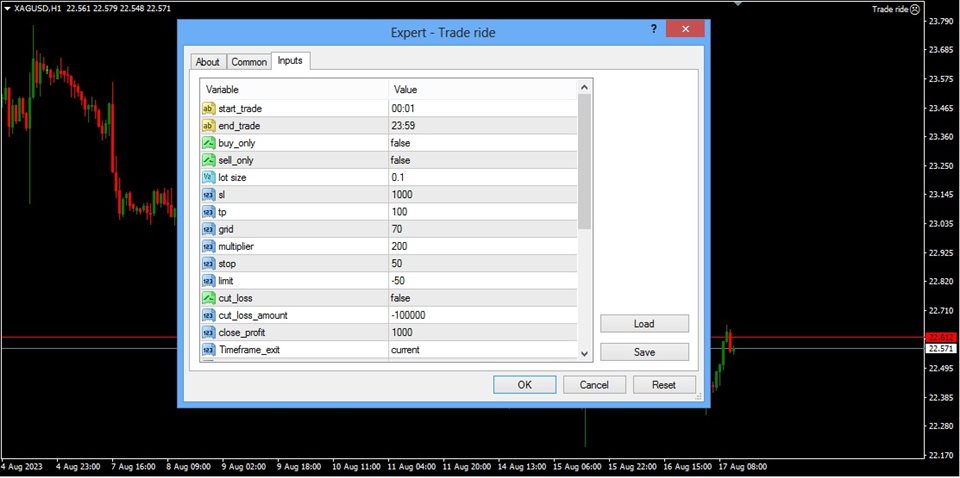图片[2]-Trade ride 外汇EA-EA侦探社 - 全球领先的MQL5官网外汇EA机器人MT4自动化交易EA资源免费分享网站