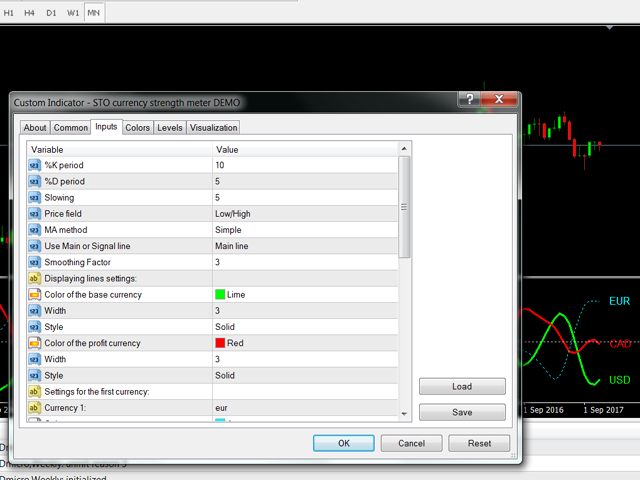 图片[2]-STO currency strength meter DEMO 外汇EA-EA侦探社 - 全球领先的MQL5官网外汇EA机器人MT4自动化交易EA资源免费分享网站
