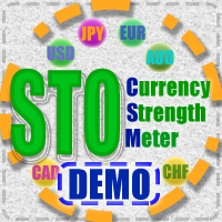 STO currency strength meter DEMO 外汇EA-EA侦探社 - 全球领先的MQL5官网外汇EA机器人MT4自动化交易EA资源免费分享网站