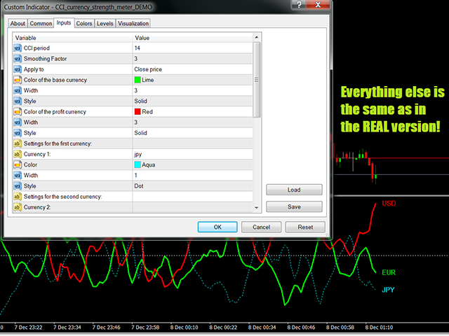 图片[2]-CCI currency strength meter DEMO 外汇EA-EA侦探社 - 全球领先的MQL5官网外汇EA机器人MT4自动化交易EA资源免费分享网站