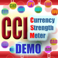 CCI currency strength meter DEMO 外汇EA-EA侦探社 - 全球领先的MQL5官网外汇EA机器人MT4自动化交易EA资源免费分享网站