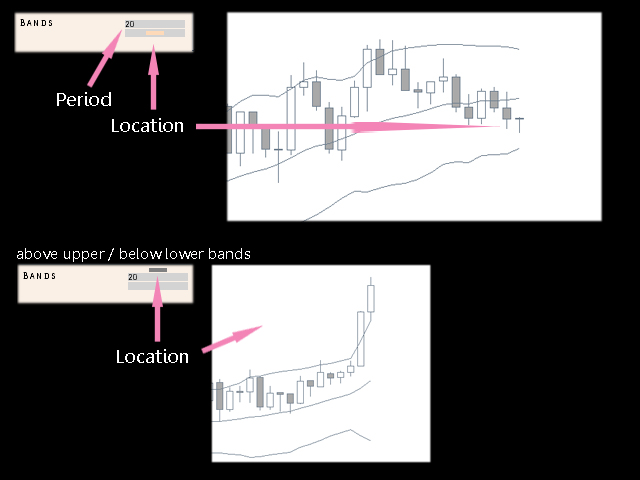 图片[5]-Indicator Multi Panel 外汇EA-EA侦探社 - 全球领先的MQL5官网外汇EA机器人MT4自动化交易EA资源免费分享网站