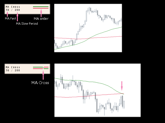 图片[6]-Indicator Multi Panel 外汇EA-EA侦探社 - 全球领先的MQL5官网外汇EA机器人MT4自动化交易EA资源免费分享网站