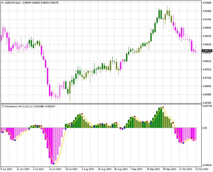 图片[1]-t-EA侦探社 - 全球领先的MQL5官网外汇EA机器人MT4自动化交易EA资源免费分享网站