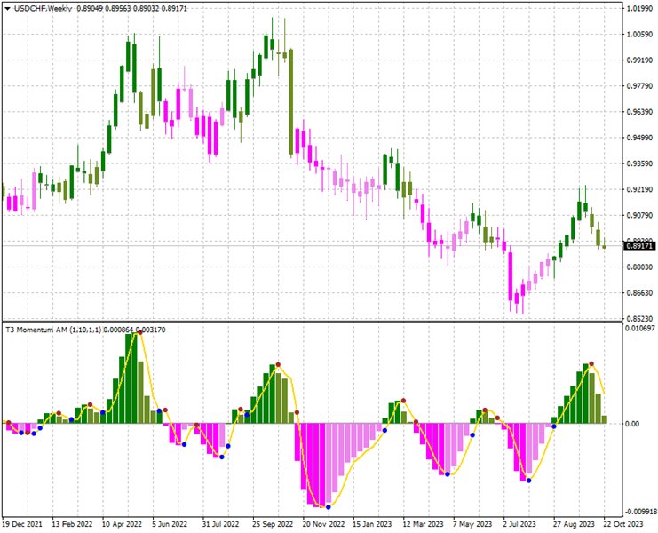 图片[2]-t-EA侦探社 - 全球领先的MQL5官网外汇EA机器人MT4自动化交易EA资源免费分享网站