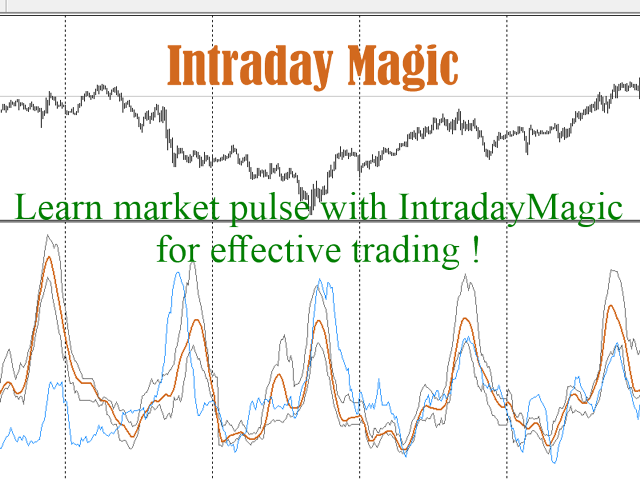 图片[3]-IntradayMagicGBP 外汇EA-EA侦探社 - 全球领先的MQL5官网外汇EA机器人MT4自动化交易EA资源免费分享网站