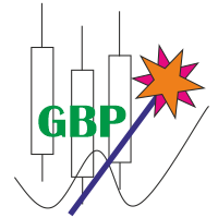 IntradayMagicGBP 外汇EA-EA侦探社 - 全球领先的MQL5官网外汇EA机器人MT4自动化交易EA资源免费分享网站