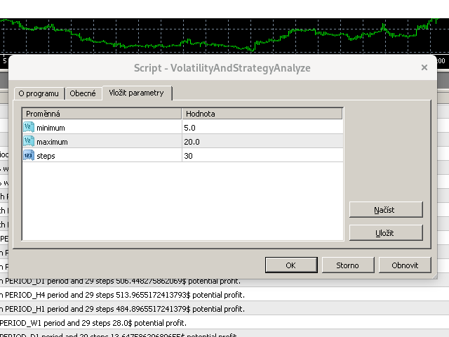 图片[1]-VolatilityAndStrategyAnalyze 外汇EA-EA侦探社 - 全球领先的MQL5官网外汇EA机器人MT4自动化交易EA资源免费分享网站