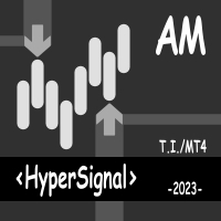 HyperSignal AM 外汇EA-EA侦探社 - 全球领先的MQL5官网外汇EA机器人MT4自动化交易EA资源免费分享网站