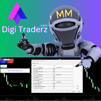 MM DigiTraderz 外汇EA-EA侦探社 - 全球领先的MQL5官网外汇EA机器人MT4自动化交易EA资源免费分享网站