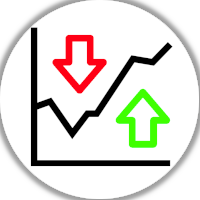 SymbolsAnalyze 外汇EA-EA侦探社 - 全球领先的MQL5官网外汇EA机器人MT4自动化交易EA资源免费分享网站