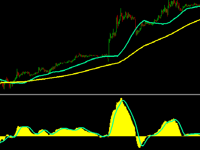 图片[1]-Objective Trend Trading Demo 外汇EA-EA侦探社 - 全球领先的MQL5官网外汇EA机器人MT4自动化交易EA资源免费分享网站