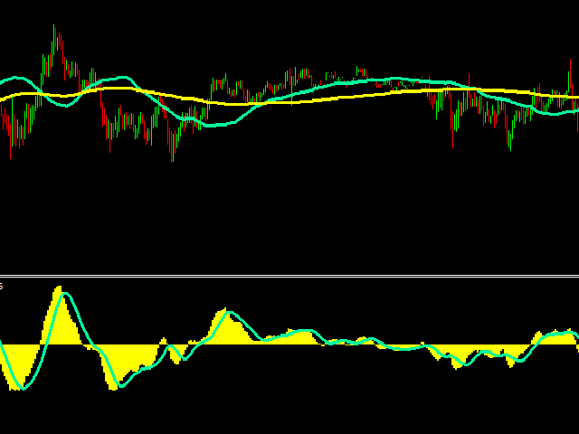 图片[2]-Objective Trend Trading Demo 外汇EA-EA侦探社 - 全球领先的MQL5官网外汇EA机器人MT4自动化交易EA资源免费分享网站