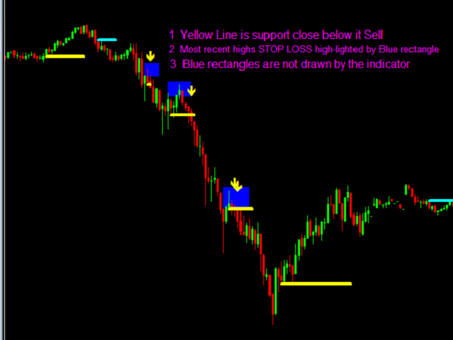 图片[5]-Objective Trend Trading Demo 外汇EA-EA侦探社 - 全球领先的MQL5官网外汇EA机器人MT4自动化交易EA资源免费分享网站