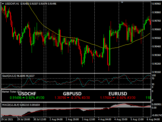 图片[2]-free-EA侦探社 - 全球领先的MQL5官网外汇EA机器人MT4自动化交易EA资源免费分享网站