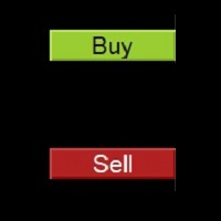Buy and sell buttons 外汇EA-EA侦探社 - 全球领先的MQL5官网外汇EA机器人MT4自动化交易EA资源免费分享网站