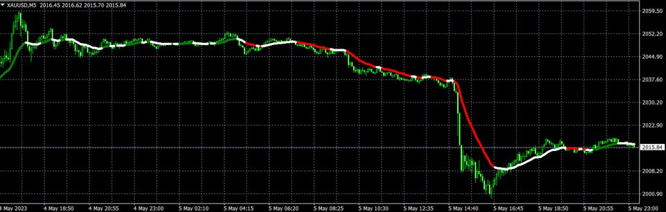 图片[1]-MarcAlbrechtTrading 外汇EA-EA侦探社 - 全球领先的MQL5官网外汇EA机器人MT4自动化交易EA资源免费分享网站