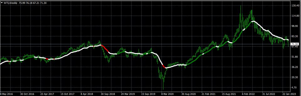 图片[2]-MarcAlbrechtTrading 外汇EA-EA侦探社 - 全球领先的MQL5官网外汇EA机器人MT4自动化交易EA资源免费分享网站