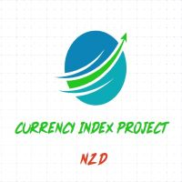 Currency Index Project NZD 外汇EA-EA侦探社 - 全球领先的MQL5官网外汇EA机器人MT4自动化交易EA资源免费分享网站