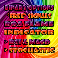BOA Flame Signals Indicator MT4 FREE 外汇EA-EA侦探社 - 全球领先的MQL5官网外汇EA机器人MT4自动化交易EA资源免费分享网站