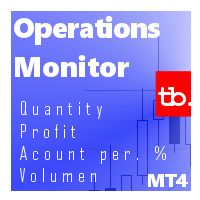 Monitor 外汇EA-EA侦探社 - 全球领先的MQL5官网外汇EA机器人MT4自动化交易EA资源免费分享网站