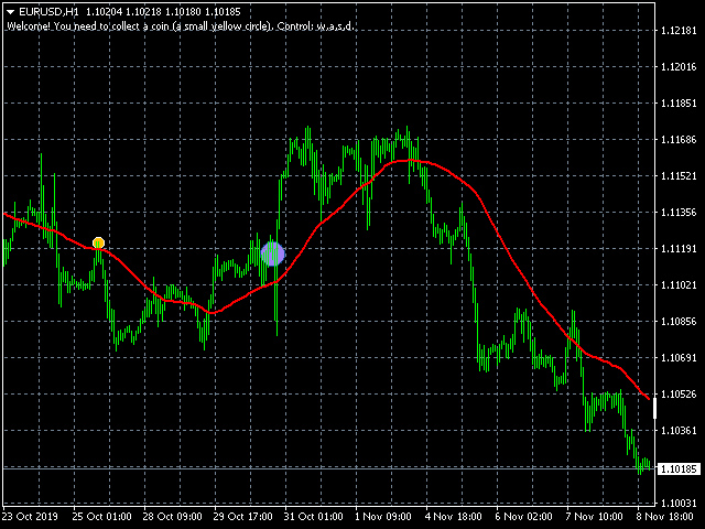 图片[1]-free-EA侦探社 - 全球领先的MQL5官网外汇EA机器人MT4自动化交易EA资源免费分享网站