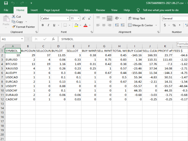 图片[1]-Simple History Statistics 外汇EA-EA侦探社 - 全球领先的MQL5官网外汇EA机器人MT4自动化交易EA资源免费分享网站