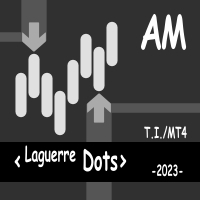 Laguerre Dots AM 外汇EA-EA侦探社 - 全球领先的MQL5官网外汇EA机器人MT4自动化交易EA资源免费分享网站