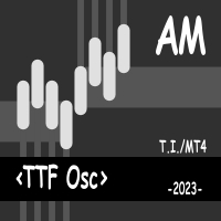 TTF Osc AM 外汇EA-EA侦探社 - 全球领先的MQL5官网外汇EA机器人MT4自动化交易EA资源免费分享网站