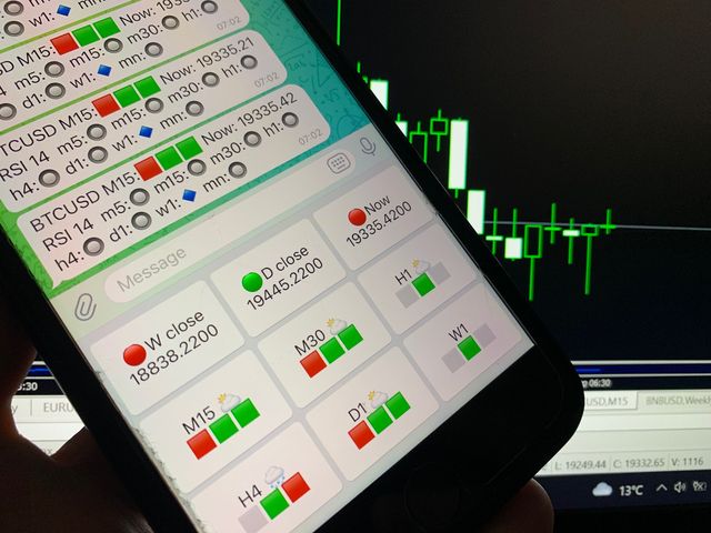 图片[1]-TelegramCandleMap 外汇EA-EA侦探社 - 全球领先的MQL5官网外汇EA机器人MT4自动化交易EA资源免费分享网站