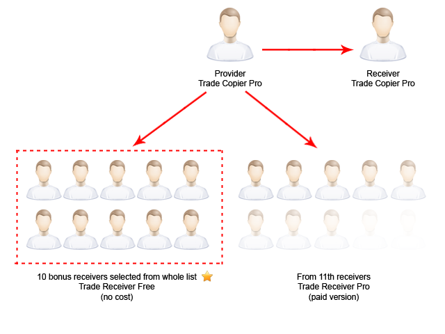 图片[4]-free-EA侦探社 - 全球领先的MQL5官网外汇EA机器人MT4自动化交易EA资源免费分享网站