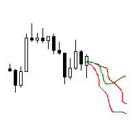 Pattern Finder4Free 外汇EA-EA侦探社 - 全球领先的MQL5官网外汇EA机器人MT4自动化交易EA资源免费分享网站
