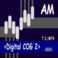 Digital COG 2 AM 外汇EA-EA侦探社 - 全球领先的MQL5官网外汇EA机器人MT4自动化交易EA资源免费分享网站