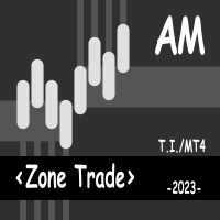 Zone Trade AM 外汇EA-EA侦探社 - 全球领先的MQL5官网外汇EA机器人MT4自动化交易EA资源免费分享网站