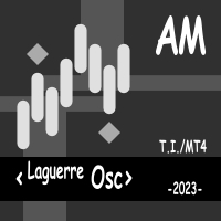 Laguerre Osc AM 外汇EA-EA侦探社 - 全球领先的MQL5官网外汇EA机器人MT4自动化交易EA资源免费分享网站