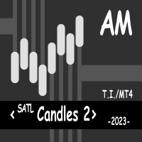 SATL Candles 2 AM 外汇EA-EA侦探社 - 全球领先的MQL5官网外汇EA机器人MT4自动化交易EA资源免费分享网站