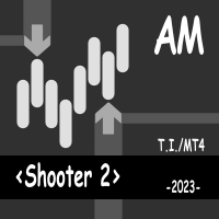 Shooter 2 AM 外汇EA-EA侦探社 - 全球领先的MQL5官网外汇EA机器人MT4自动化交易EA资源免费分享网站