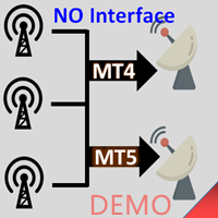 Copier Lots Fast And Multi No Interface MT4 DEMO 外汇EA-EA侦探社 - 全球领先的MQL5官网外汇EA机器人MT4自动化交易EA资源免费分享网站