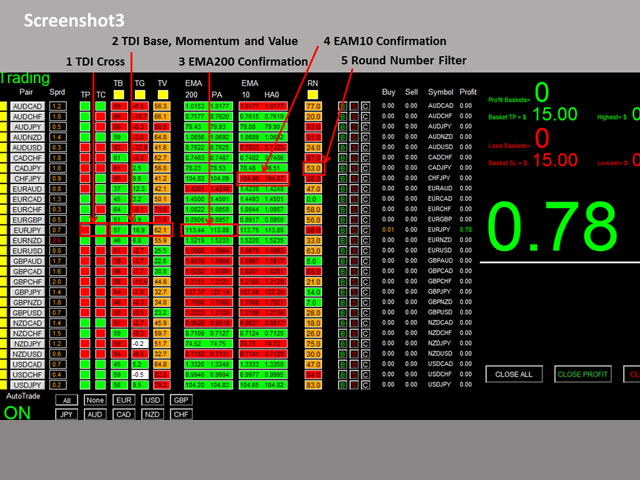 图片[3]-Dashboard TimeFrame 15 Demo 外汇EA-EA侦探社 - 全球领先的MQL5官网外汇EA机器人MT4自动化交易EA资源免费分享网站
