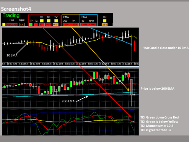 图片[4]-Dashboard TimeFrame 15 Demo 外汇EA-EA侦探社 - 全球领先的MQL5官网外汇EA机器人MT4自动化交易EA资源免费分享网站
