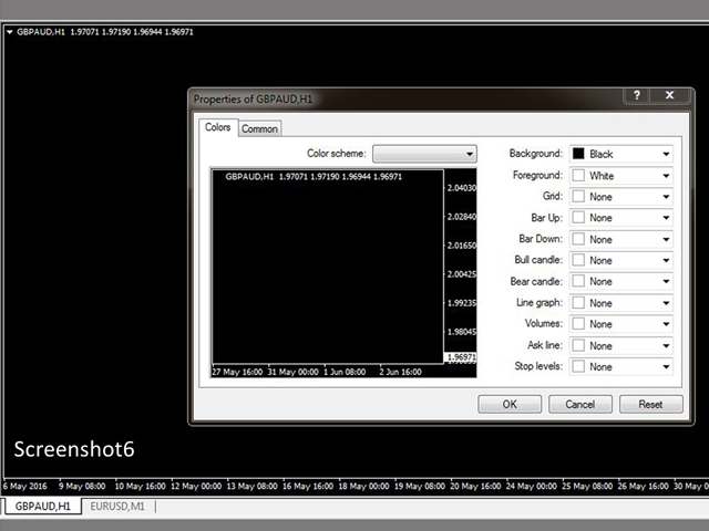 图片[5]-Dashboard TimeFrame 15 Demo 外汇EA-EA侦探社 - 全球领先的MQL5官网外汇EA机器人MT4自动化交易EA资源免费分享网站
