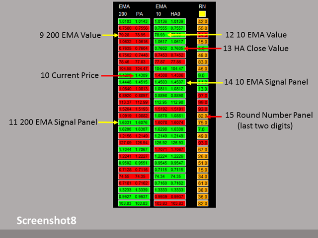 图片[7]-Dashboard TimeFrame 15 Demo 外汇EA-EA侦探社 - 全球领先的MQL5官网外汇EA机器人MT4自动化交易EA资源免费分享网站