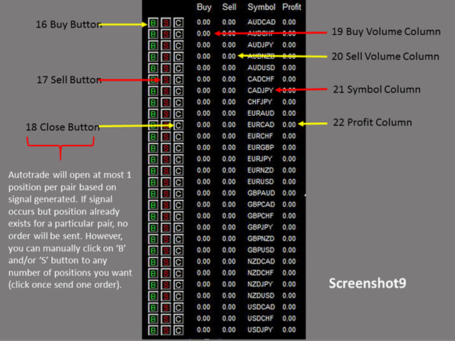 图片[8]-Dashboard TimeFrame 15 Demo 外汇EA-EA侦探社 - 全球领先的MQL5官网外汇EA机器人MT4自动化交易EA资源免费分享网站