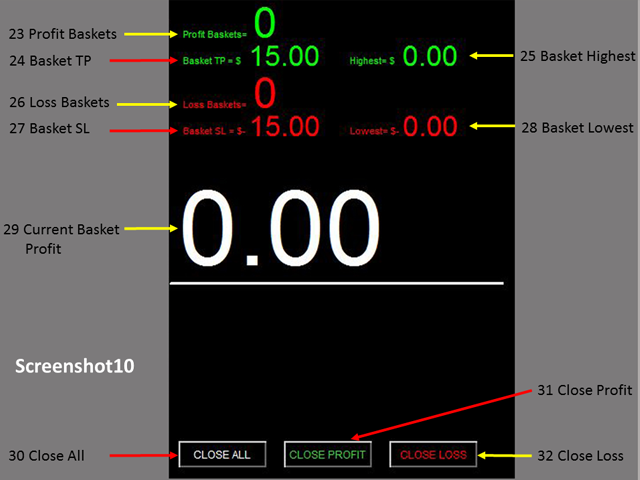 图片[9]-Dashboard TimeFrame 15 Demo 外汇EA-EA侦探社 - 全球领先的MQL5官网外汇EA机器人MT4自动化交易EA资源免费分享网站