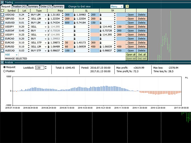 图片[1]-Forex Voyager Lite for MT4 外汇EA-EA侦探社 - 全球领先的MQL5官网外汇EA机器人MT4自动化交易EA资源免费分享网站