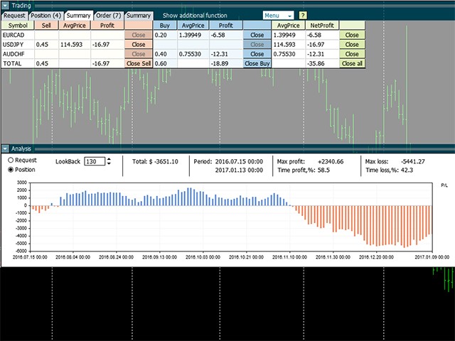 图片[4]-Forex Voyager Lite for MT4 外汇EA-EA侦探社 - 全球领先的MQL5官网外汇EA机器人MT4自动化交易EA资源免费分享网站