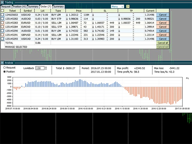 图片[5]-Forex Voyager Lite for MT4 外汇EA-EA侦探社 - 全球领先的MQL5官网外汇EA机器人MT4自动化交易EA资源免费分享网站