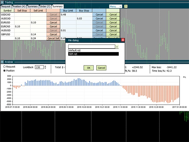 图片[7]-Forex Voyager Lite for MT4 外汇EA-EA侦探社 - 全球领先的MQL5官网外汇EA机器人MT4自动化交易EA资源免费分享网站